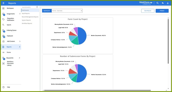 01_Screenshot_Report_Dashboard